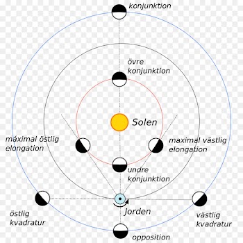 Lunar eclipse Earth Moon Astronomy - earth 