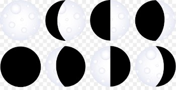 Lunar phase Clip art Lunar eclipse Full moon - moon 