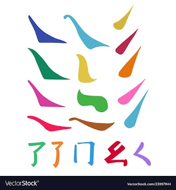 Main chinese hieroglyphs calligraphy graphic vector image