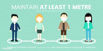 Maintain at least 1 metre in public during coronavirus pandemic paper .. | Free  illustration - 2317934