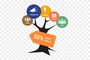 Make Money Join Our Affiliate Program Rh Astemplates - Affiliates Png