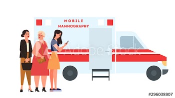 Mammography concept