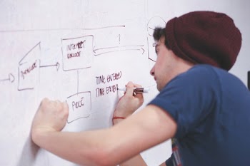          Man Writing on Whiteboard Free Photo     