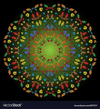 Mandala round ornament pattern vector image