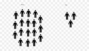 Many Vs Few Clip Art - Few Vs Many People