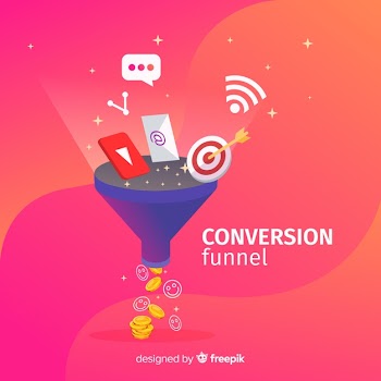 Marketing conversion funnel
