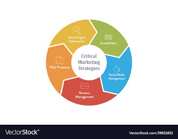 marketing tools and planner logo design