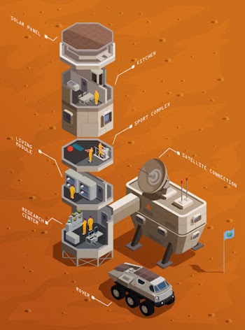 Mars colonization isometric composition with infrastructure of communication base including residential compartments research center and satellite connection Free Vector