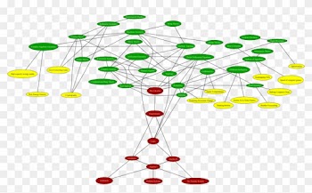 Math Tree - Math Tree