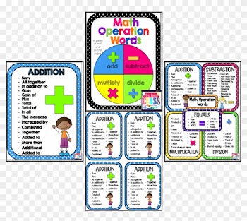 Mathematics Education Resources On The Web,vdoe Mathematics - Words Into Math Poster