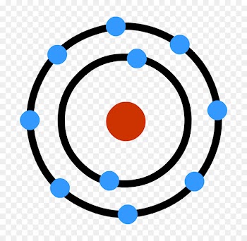 Matter and Chemistry Atom Chemical equation Chemical reaction - science 