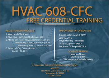 May 8 + 15 | CC Prep Info Sessions for HVAC Free Credential ...