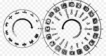 Maya civilization Tzolk'in Mayan calendar Maya peoples - Civilization 