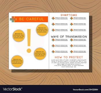 Medical brochure cover template flyer design vector image