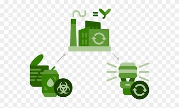 Medical Disposal Florida Biohazardous - Medical Disposal Florida Biohazardous