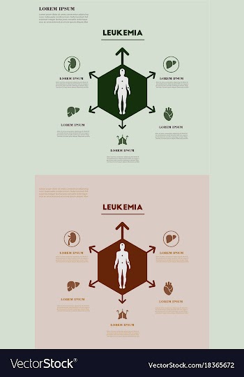 Medical infografics health problems health vector image