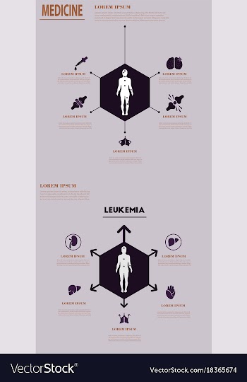 Medical infografics health problems health vector image