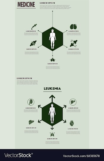 Medical infografics health problems health vector image