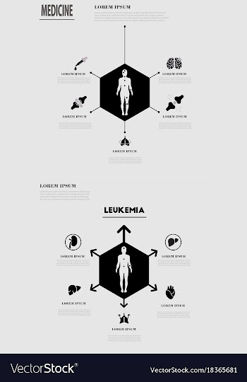 Medical infografics health problems health vector image