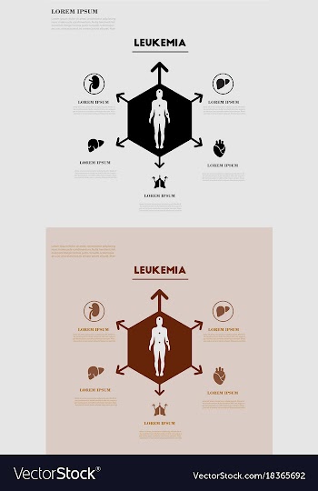 Medical infografics health problems health vector image