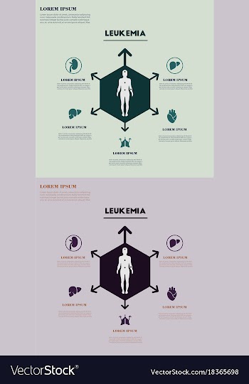 Medical infografics health problems health vector image