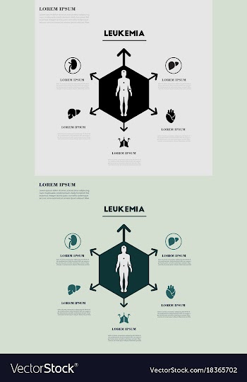Medical infografics health problems health vector image