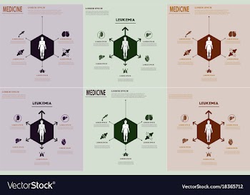 Medical infografics health problems health vector image