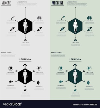 Medical infografics health problems health vector image