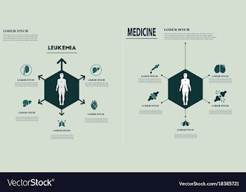 Medical infografics health problems health vector image