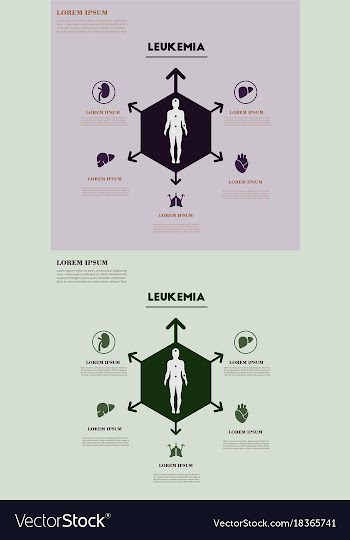 Medical infografics health problems health vector image