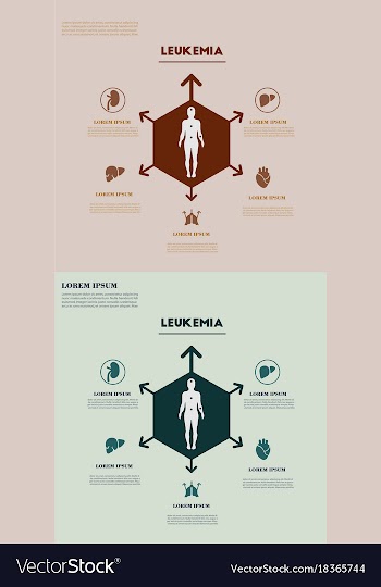 Medical infografics health problems health vector image