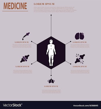 Medical infografics health problems health vector image