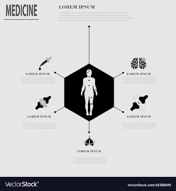Medical infografics health problems health vector image
