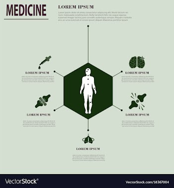 Medical infografics health problems health vector image