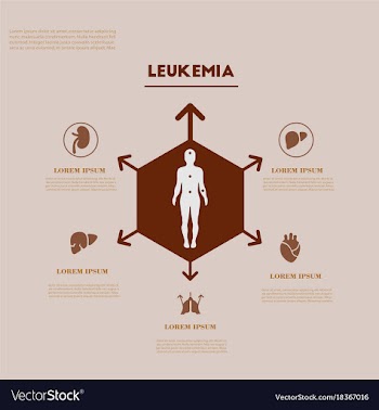 Medical infografics health problems health vector image