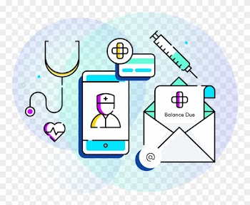 Medical Practices - Diagram