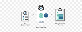 Medical Records Are An Important - Circle
