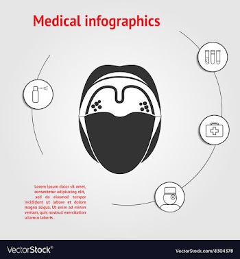 Medicine infographic template vector image