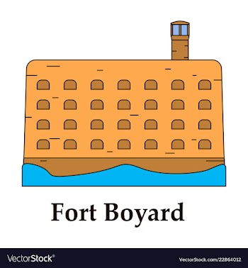 Medieval mediterranean fortress with towers icon vector image