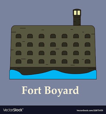 Medieval mediterranean fortress with towers icon vector image