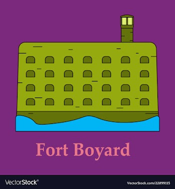 Medieval mediterranean fortress with towers icon vector image