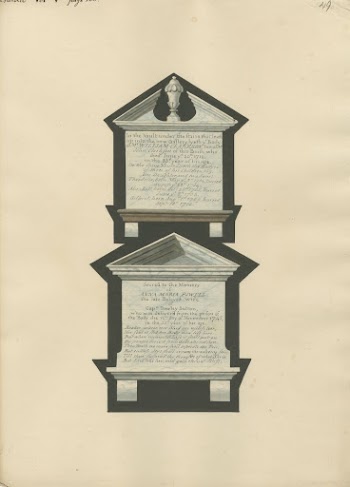Memorial to William Clarkson and | Free Photo - rawpixel