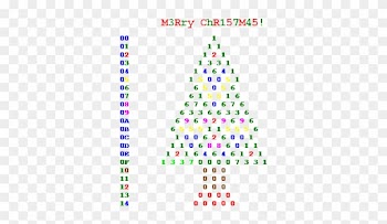 Merry Pascal Christmas - Blouse