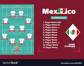 mexico line-up football 2022 tournament final