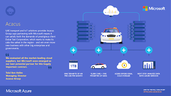 Microsoft Customer Story-Region's top intelligent transport ...