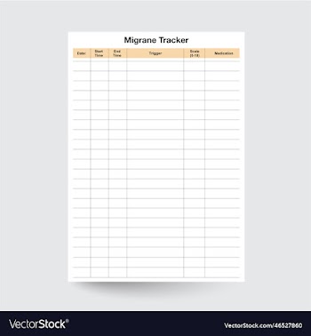 migraine tracker