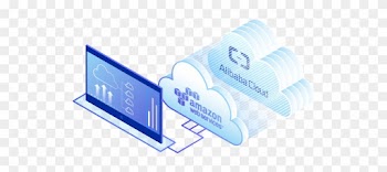 Migrate Between Cloud Platforms - Graphic Design