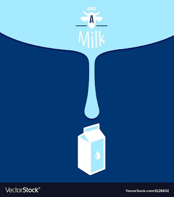 Milk background design vector image