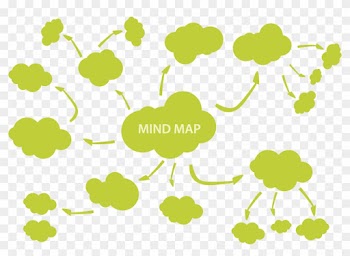Mind Map Adobe Illustrator - Mind Maps Png Vetor