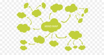 Mind map Adobe Illustrator - Vector yellow-green cloud shape divergent tree view 